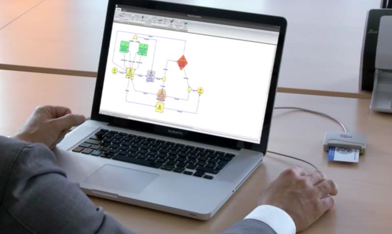 Demo modellatore di workflow di ARXivar